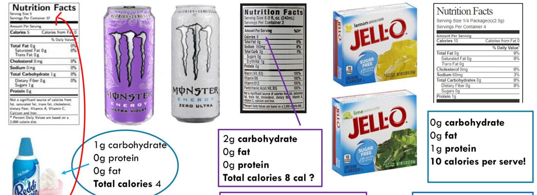How to read nutrition labels  for accurate macronutrient tracking
